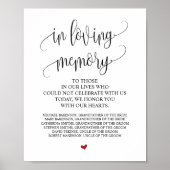 Liefdevolle Herinnering In Onze Hart Herdenkingste Poster (Voorkant)