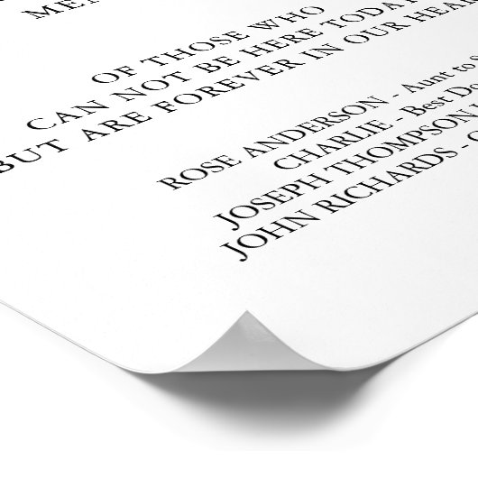 Liefdevolle Herinnering Persoonlijke Namen Trouw H Poster (Hoek)