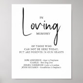 Liefdevolle Herinnering Persoonlijke Namen Trouw H Poster (Voorkant)