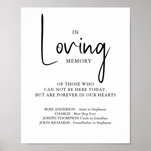 Liefdevolle Herinnering Persoonlijke Namen Trouw H Poster (Voorkant)