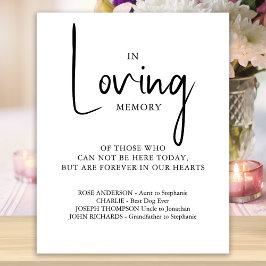 Liefdevolle Herinnering Persoonlijke Namen Trouwhe Poster