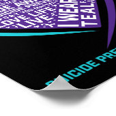 Liefdevolle herinnering zoon zelfmoord bewustzijn poster (Hoek)