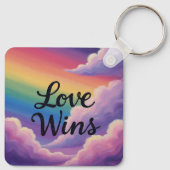 LiefdeWint Sleutelhanger (Achterkant)