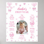 Liefje Eerste jaar Foto Milestone Poster (Voorkant)