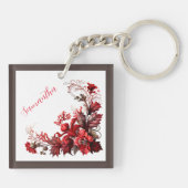 LIEVE GOD DANK U VOOR ALLES RELIGIEUS CITAAT SLEUTELHANGER (Achterkant)