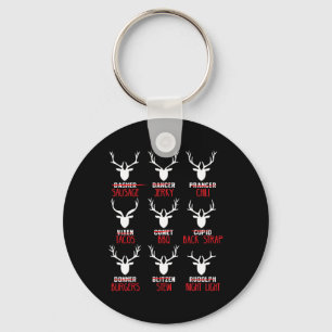 Lieve kerstman-jagers, alle kerstmannen in de buur sleutelhanger