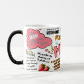 Lieve Moederdag Grappige Moeder Typography Citaten Magische Mok (Links)