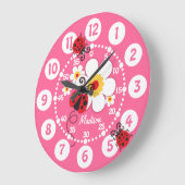 Lieveheersbeestje & bloemen schattige roze meisjes grote klok (Hoek)