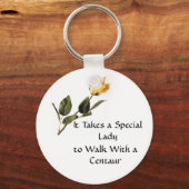 lievelingssleutelhanger sleutelhanger (Voorkant)