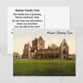 Lieverd Abbey, Dumfries, Schotland Briefkaart (Voorkant / Achterkant)