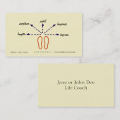 Life Coach-Visitekaartje Visitekaartje (Voorkant / Achterkant)