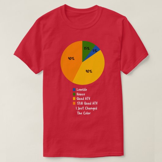 Life in a Pie Chart Funny Quad ATV Lover for Men T-shirt (Design voorkant)
