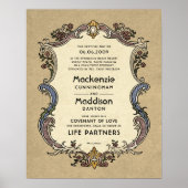 Life Partners  grensverleggingscertificaat Poster (Voorkant)