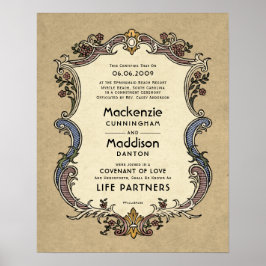 Life Partners grensverleggingscertificaat Poster