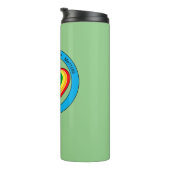 Life Tumbler Thermosbeker (Geroteerd rechts)