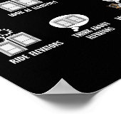 Lift Constructor Lift Mechanische Lift Poster (Hoek)