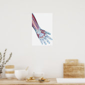 Ligamenten in de hand poster (Keuken)