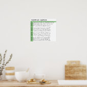 Ligaturen voor soundtracklettertype poster (Keuken)