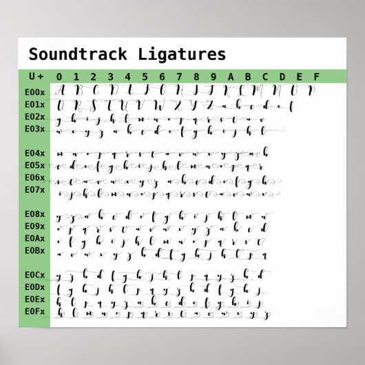 Ligaturen voor soundtracklettertype poster (Voorkant)