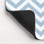 Light Blue Grunge Textured Chevron Muismat (Hoek)