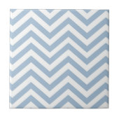 Light Blue Grunge Textured Chevron Tegeltje (Voorkant)