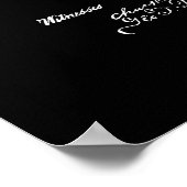 LIGHT BULB - EDISON - PATENT 1880 POSTER (Hoek)