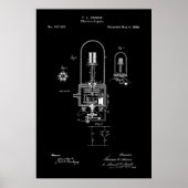 LIGHT BULB - EDISON - PATENT 1880 POSTER (Voorkant)