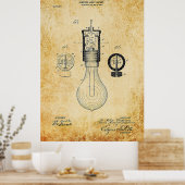 Light Bulb Patent Poster (Keuken)