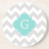 Light Grey White Chevron Aqua Quatrefoil Monogram Zandsteen Onderzetter (Voorkant)