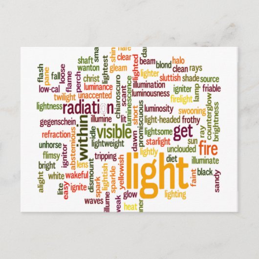 Light Word Cloud Art Print Briefkaart (Voorkant)