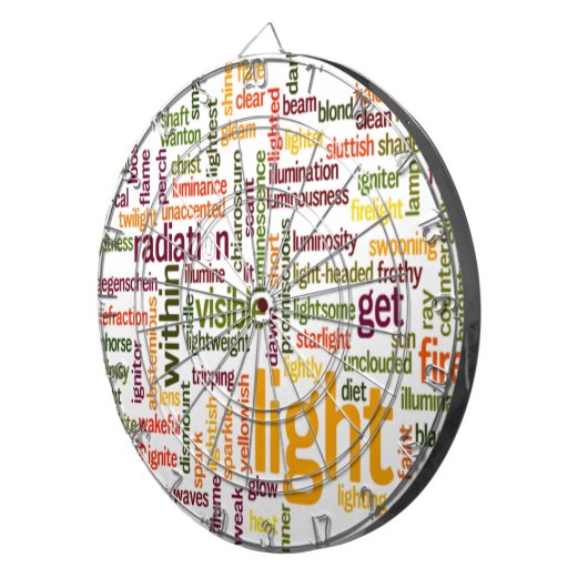 Light Word Cloud Art Print Dartbord (Voorkant Rechts)