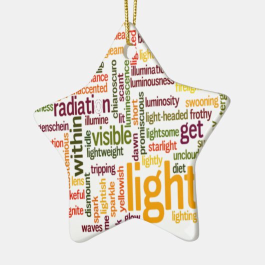 Light Word Cloud Art Print Keramisch Ornament (Links)