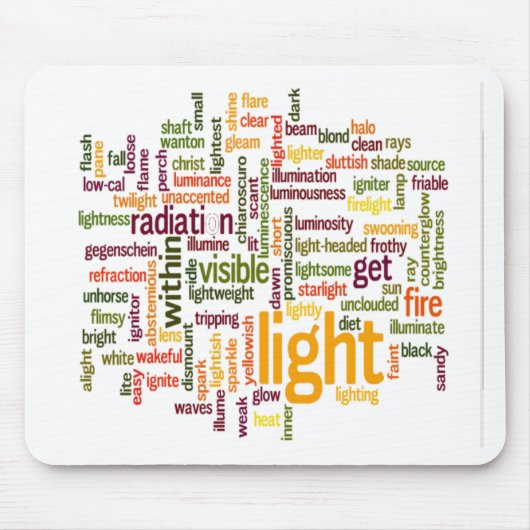 Light Word Cloud Art Print Muismat (Voorkant)