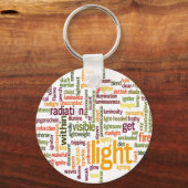 Light Word Cloud Art Print Sleutelhanger (Voorkant)