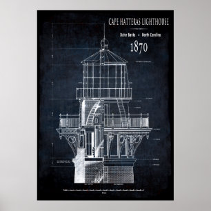 LIGHTHOUSE OP CAPE HATTERAS PLAIN 1870 POSTER