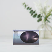 Lightning Bolt over Harbour City Visitekaartje (Staand voorkant)