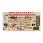 Lijkwade van Turijn-2 Perfect Poster (Voorkant)