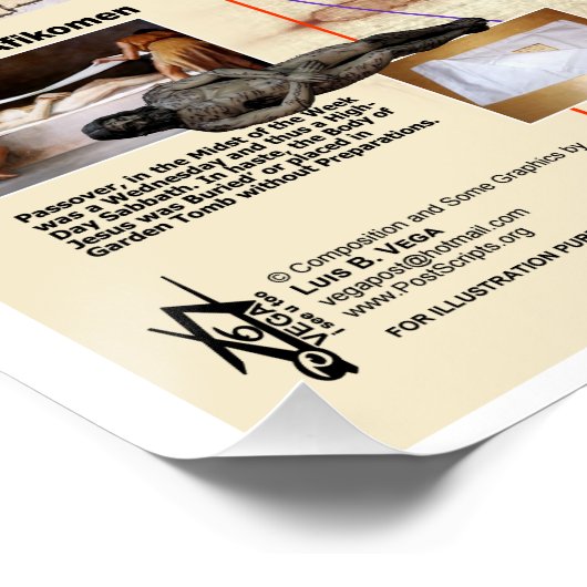 Lijkwade van Turijn-2 Perfect Poster (Hoek)