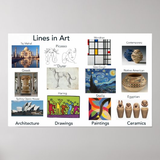 Lijnen in Kunst, Kunstkamer  Poster (Voorkant)
