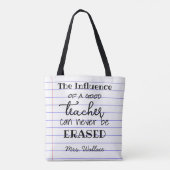 Lijnpapiereffect beïnvloedde lerarenzak tote bag (Achterkant)