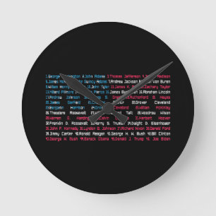 Lijst 46 Amerikaanse Presidenten van de Verenigde  Ronde Klok
