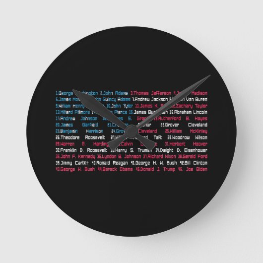 Lijst 46 Amerikaanse Presidenten van de Verenigde  Ronde Klok (Voorkant)