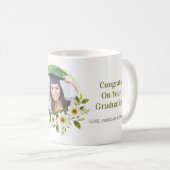 Lijst Aangepaste foto's Koffiemok (Voorkant rechts)