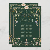   Lijst Boheemse Tafelnummer Kaarten (Voorkant / Achterkant)