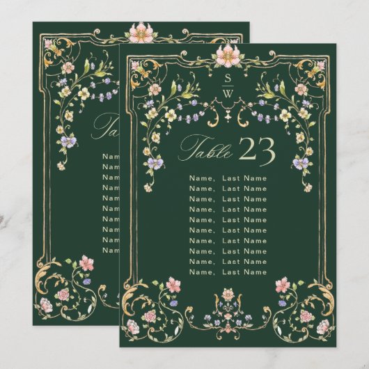   Lijst Boheemse Tafelnummer Kaarten (Voorkant / Achterkant)