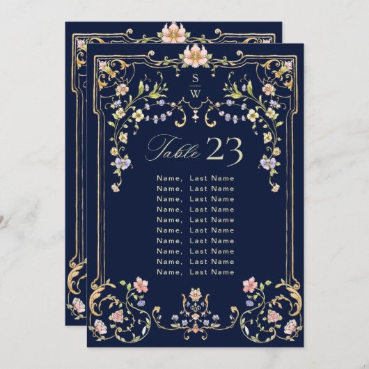   Lijst Boheemse Tafelnummer Kaarten (Voorkant / Achterkant)