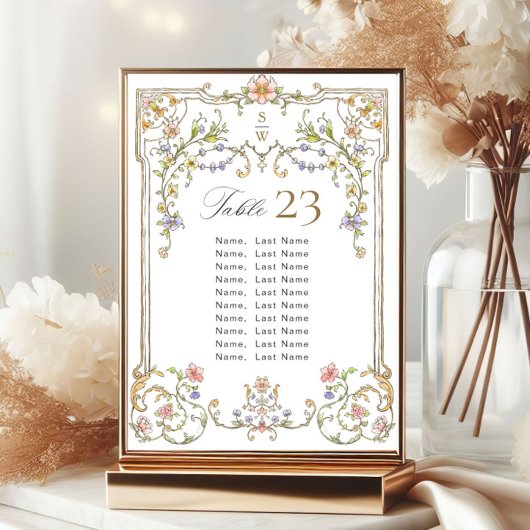   Lijst Boheemse Zitkaart Kaart