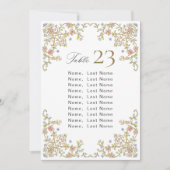   Lijst Boheemse Zitting Grafiek Kaart (Voorkant)