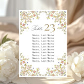   Lijst Boheemse Zitting Grafiek Kaart