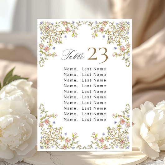   Lijst Boheemse Zitting Grafiek Kaart